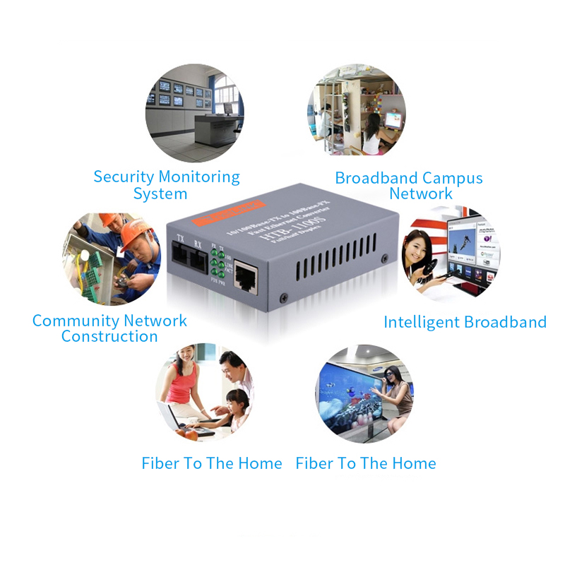 HTB3100 A+B Fiber Optic Optical Media Converter HTB-3100 Netlink 10/100Mbps RJ45 Single Mode 25KM HTB A HTB B