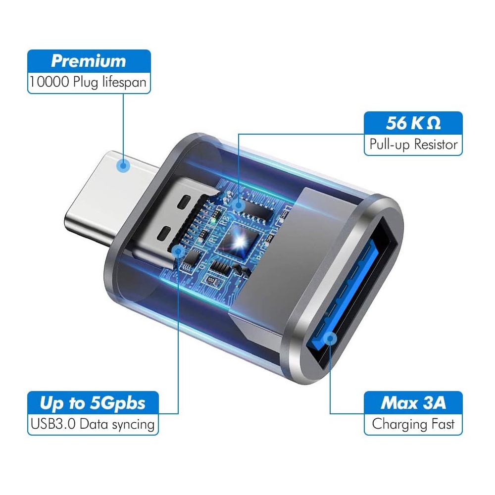 Actual【COD】USB 3.0 OTG Micro USB to Type-C Android Tablet/Laptop/Phone Adapter Converter Transfer Data Cepat converter for fast data transfer