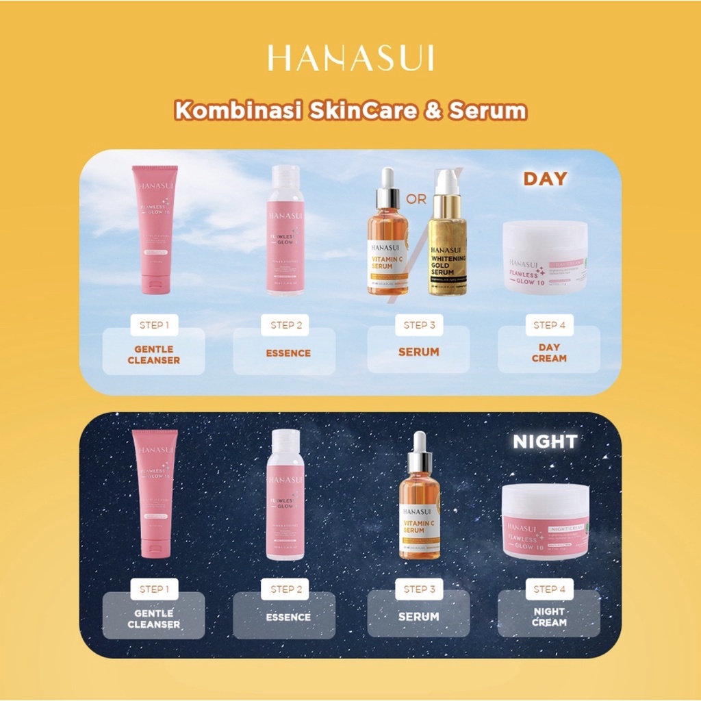 Hanasui Serum Vitamin C New Look &amp; Improved Formula 20ml BPOM