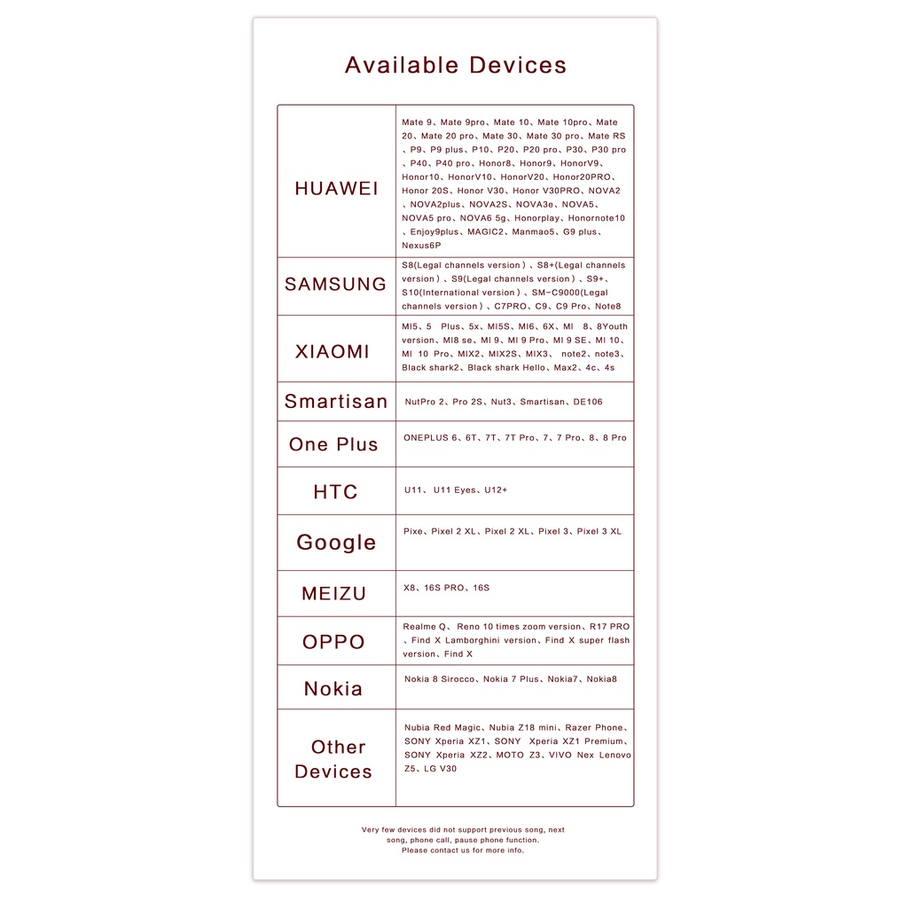 Jcally Ja02 Adapter Decoder Audio Dac Digital Tipe C Ke 3.5mm Untuk Handphone Huawei Meizu Xiaomi