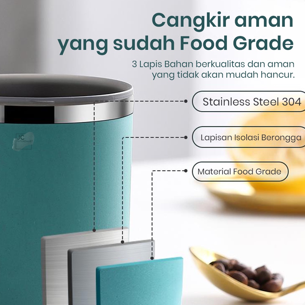 CANGKIR GELAS KOPI TEH STAINLESS 300ML MUG LEAK PROOF - G06005