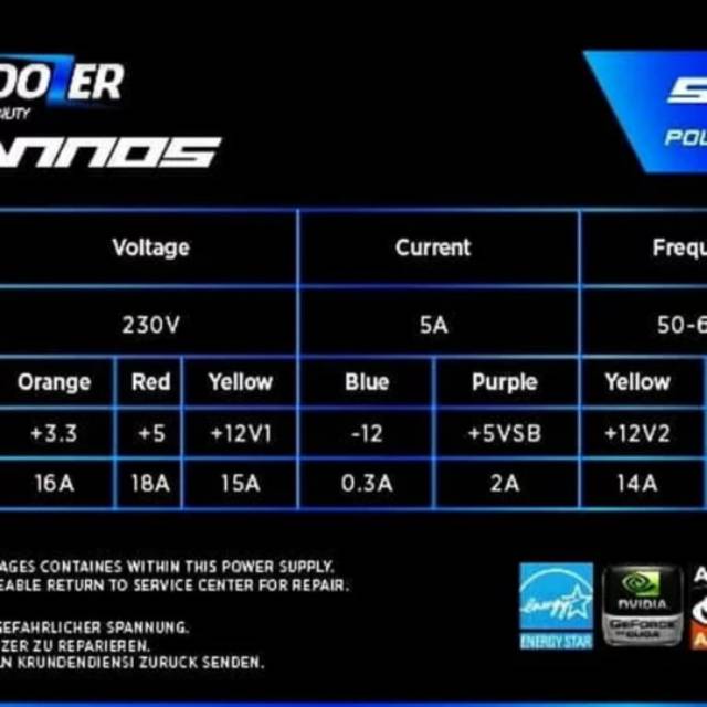 PSU BULLDOZER 500W BOX