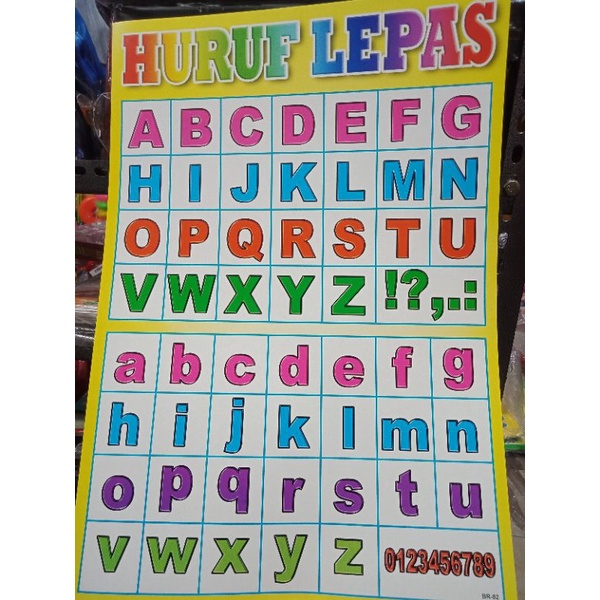 Poster dinding / Poster kertas angka gambar anak