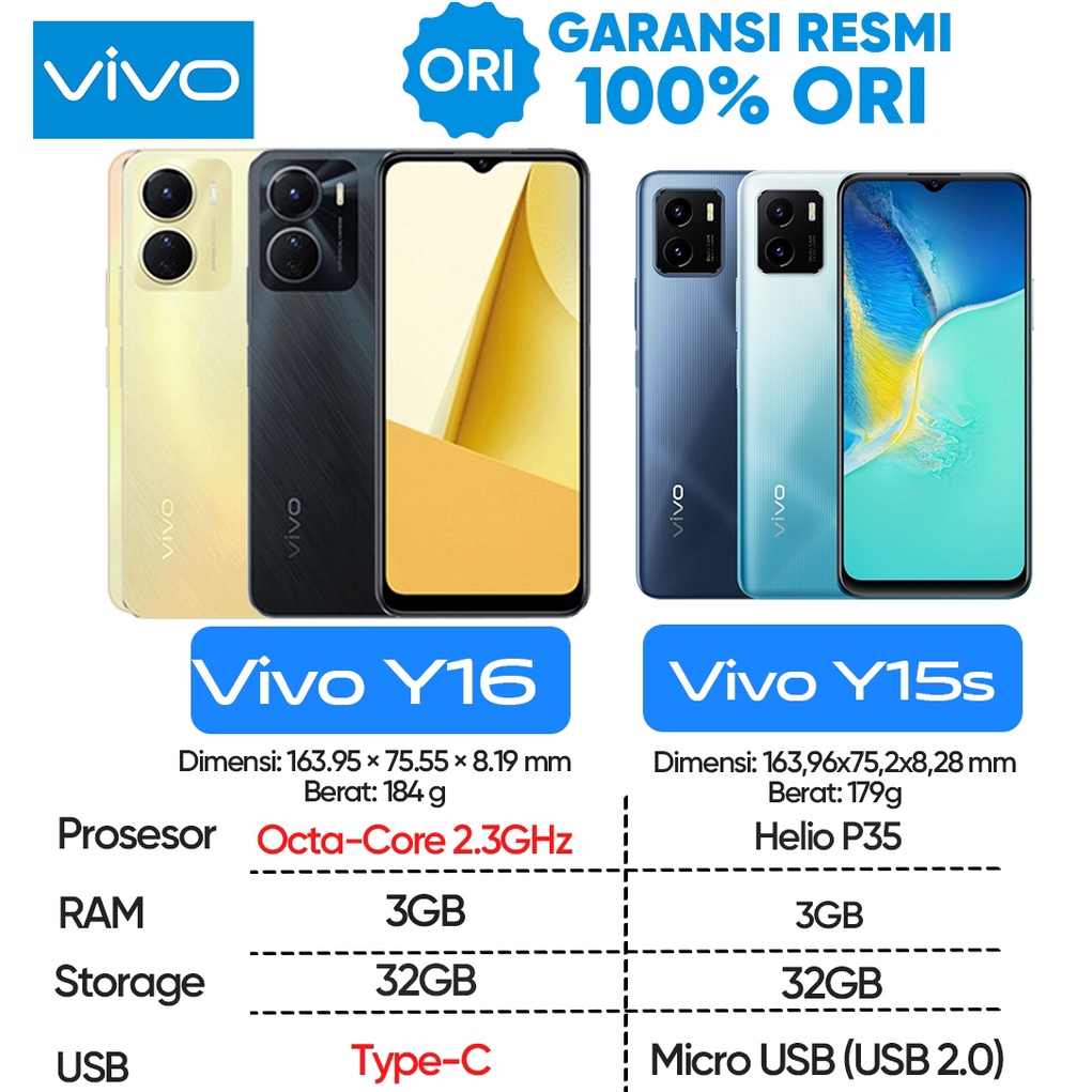 Vivo Y16 Y15S RAM 4GB ROM 128GB Garansi Resmi 1 Tahun 2023 handphone murah promo