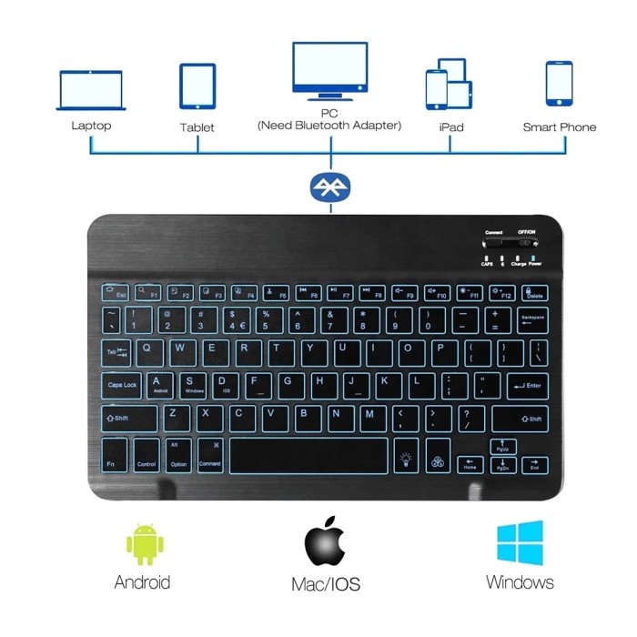 KEYBOARD BLUETOOTH WIRELESS BACKLIGHT LAMPU WARNA WARNI