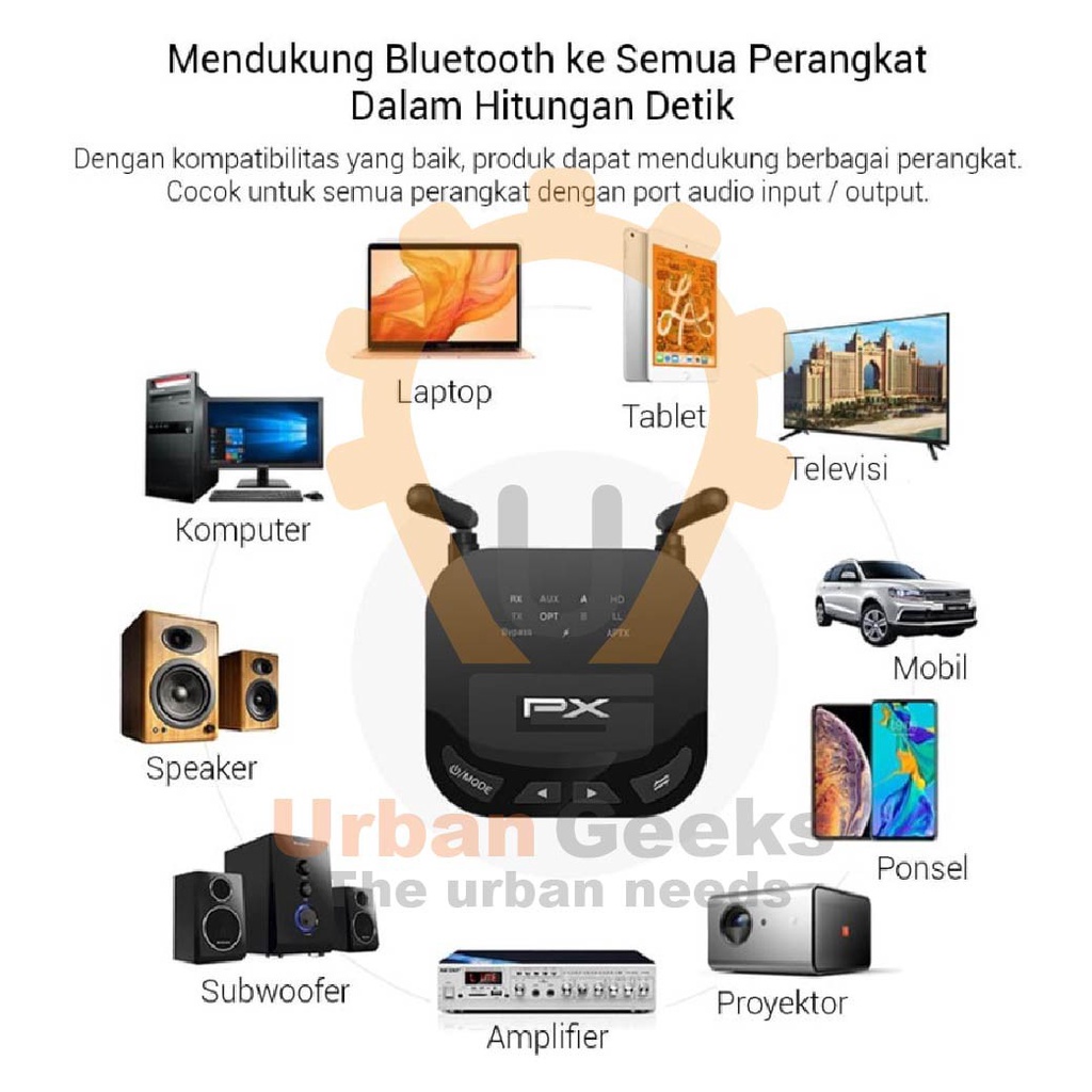 Bluetooth Transmitter Receiver  Audio 5.0 HD stereo 2in1 PX BRX-3600