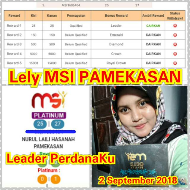 lelyleadermsipamekasan