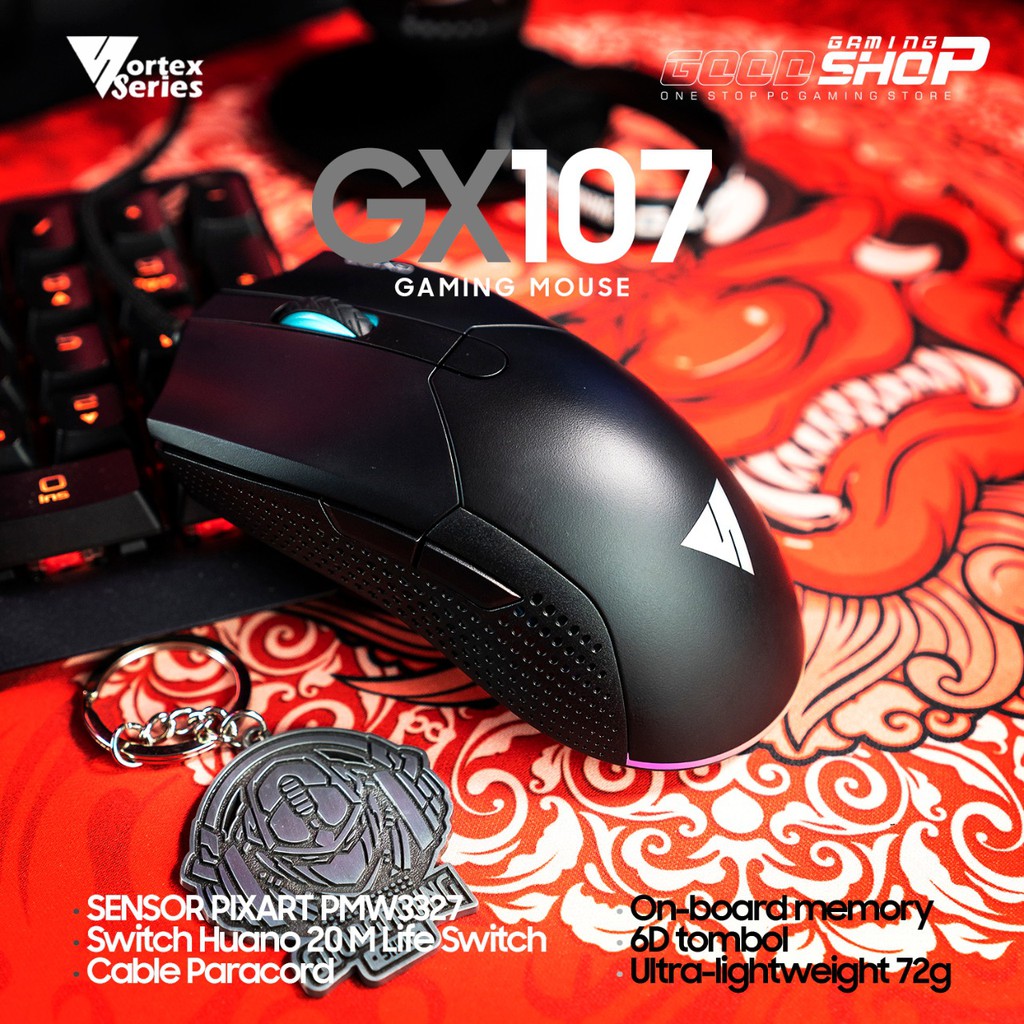 VortexSeries GX107 - Gaming Mouse