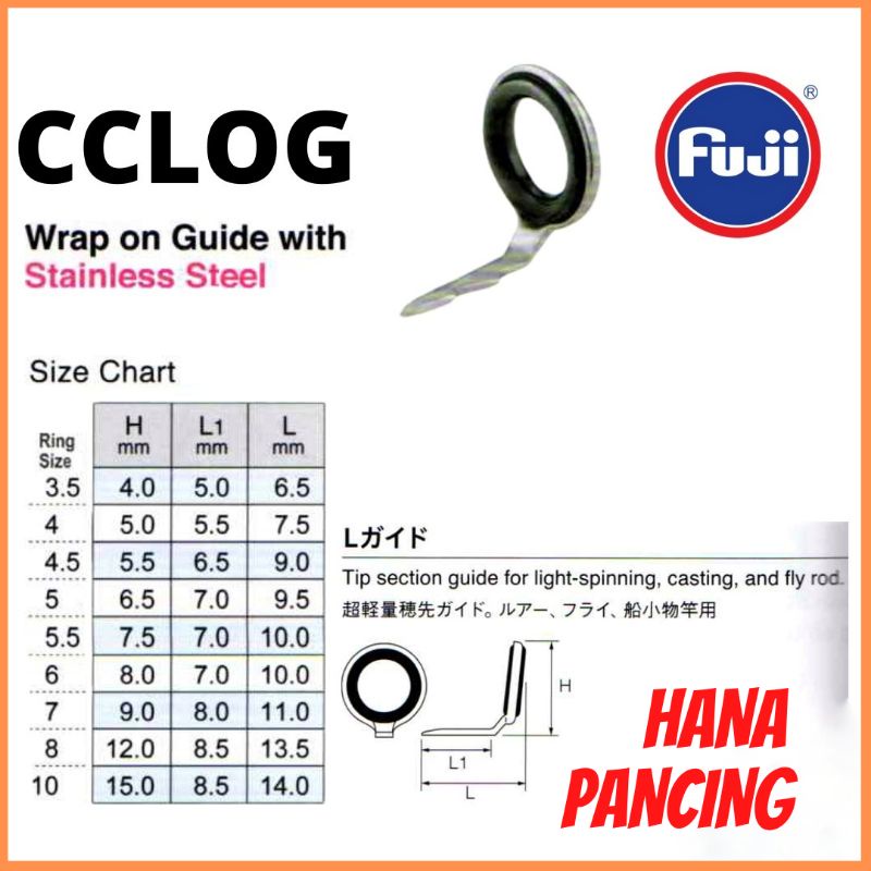 ring fuji CCLOG