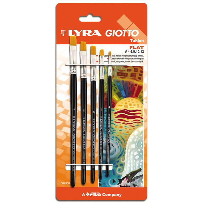 

LYRA Brush Set Flat