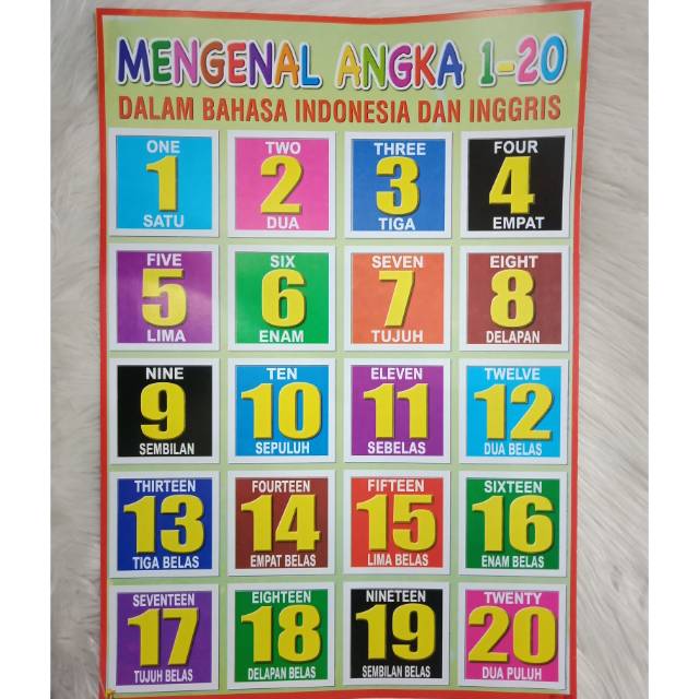 Belajar Mengenal Angka 1 20 Anak Anak Shopee Indonesia