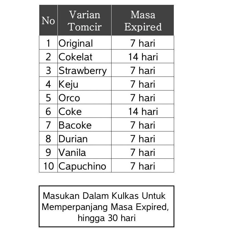 

(PROMO 0CI45) Tomcir Atom Kocir Cokelat Bakpia Cirebon 1 pack isi 5 ❅