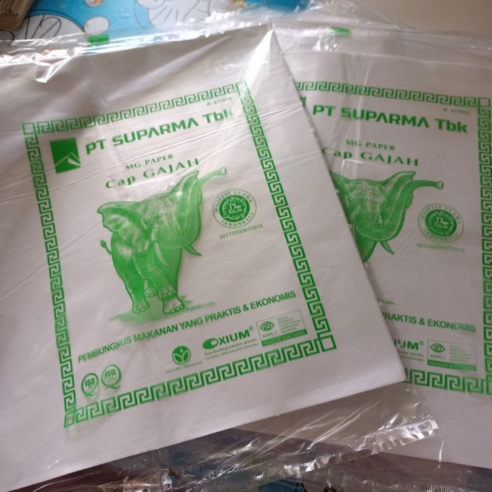 

Kertas Pembungkus Burger (100 lembar)