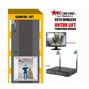 Promo CCTV LIFT ELEVATOR 4 CAMERA WIRELESS Berkualitas
