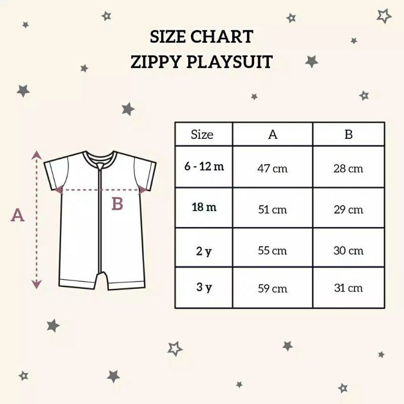 LITTLE PALMERHAUS Zippy Playsuit Romper Jumper kodok Premium Bayi Anak 6 bln - 3 Tahun FawBabyshop