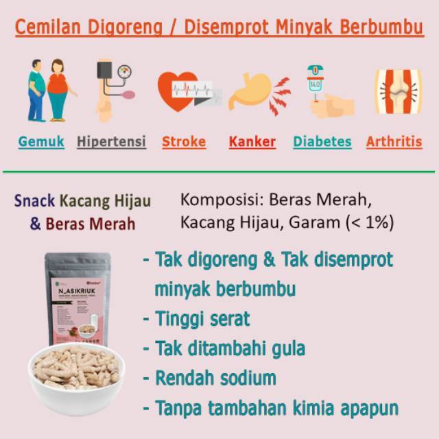 

1 Dus = 25 bks Gluten-free, High Fibre, Low Sodium, Low Calorie Snack Beras Merah Kacang Hijau