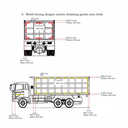 Stiker Reflektor Spotlight Sticker Uji Kir Lolos Dishub Mobil Box Truk roll 40 meter x 5cm