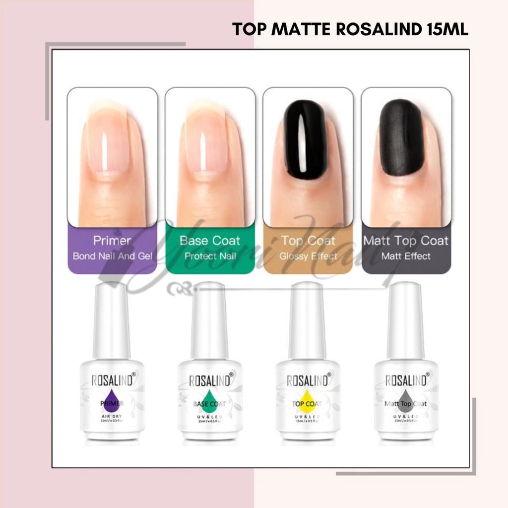 Top matte rosalind 15ml topcoat doff matte gel polish rosalind top coat matt top nails kutek gel doff effect mate