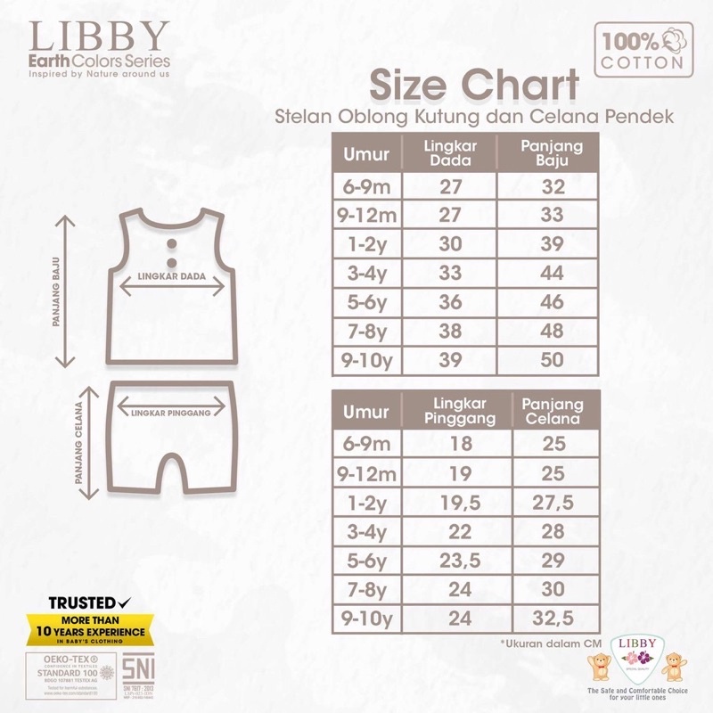 LIBBY EARTH SERIES SETELAN OBLONG KUTUNG CELANA PENDEK 1-6 TAHUN