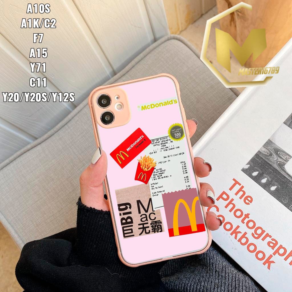 SS087 SOFTCASE PELINDUNG KAMERA MCD REALME C30 C31 C33 C35 NARZO 50A PRIME C1 C2 2 PRO 5 5I 5S 6 PRO C3 9I A76 A36 C11 C15 C12 C25 C17 7I C20 C21 C21Y MA2492