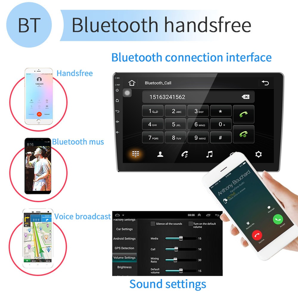 7/9/10 Inch Car Android 10 Navigasi 2+32G IPS Screen Head Unit Untuk Car Radio Mobil TOYOTA Daihatsu Mitsubishi HONDA SUZUKI Hyundai NISSAN