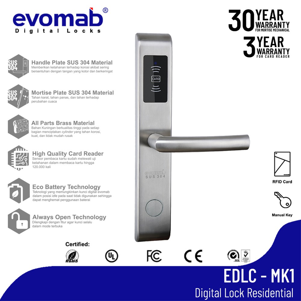evomab Kunci Pintu Digital Smart Lock Door Kartu RFID Card EDLC-MK1
