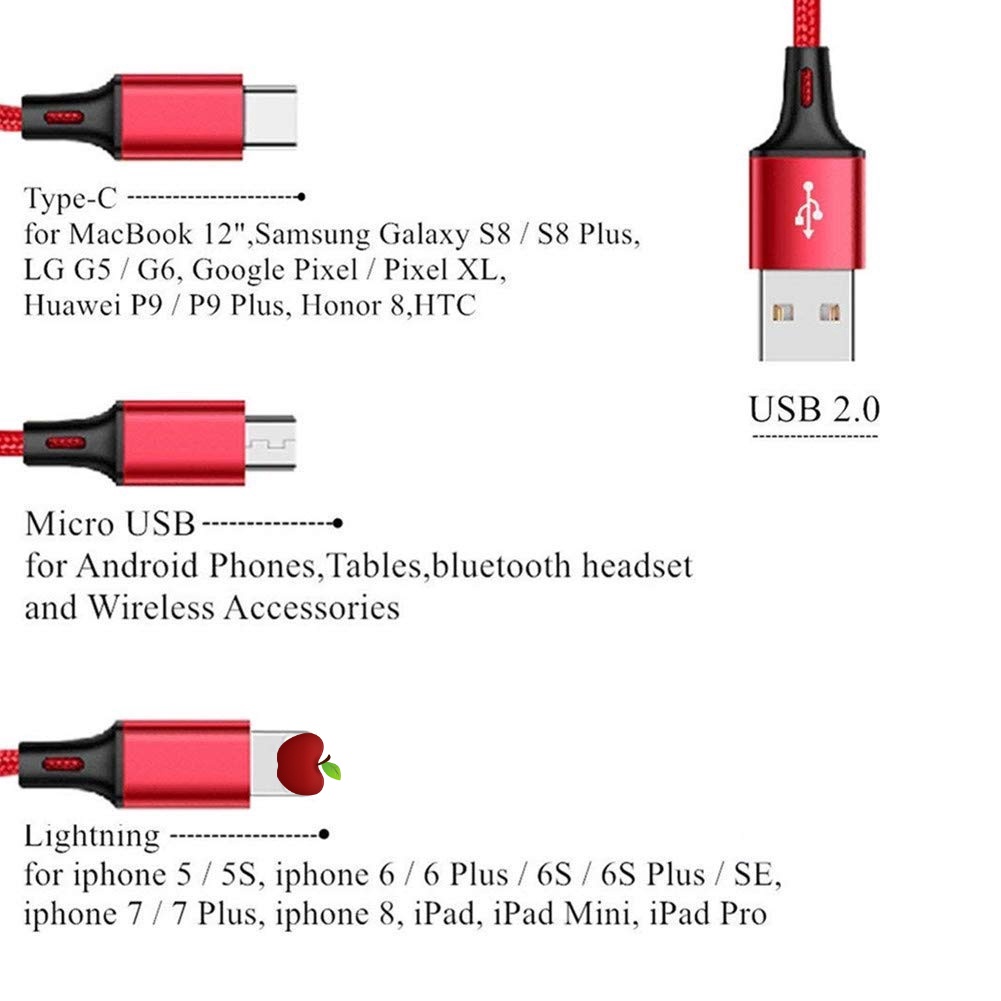 3 in1 Kabel Data / Charger Micro USB + Type-C Fast Charging untuk Compatible With Apple iPhone