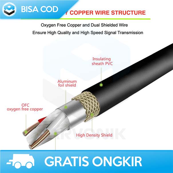 KABEL XLR AUDIO MICROPHONE KARAOKE MALE FEMALE TAFFSTUDIO 5 METER ORI