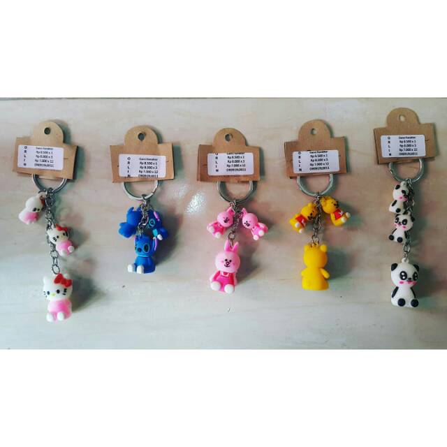 

Ganci karakter