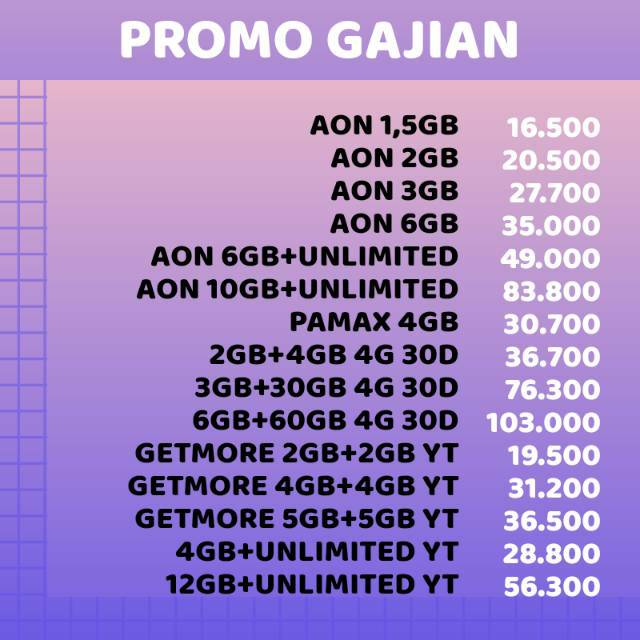 Promo Murah Voucher Three Tri 3 4g Lte 33gb 66gb Paket Internet Kuota Data Cinta Youtube Pamax Shopee Indonesia