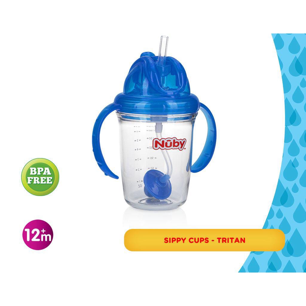 Nuby - Tritan 360 Flip n Sip 8oz/240ml