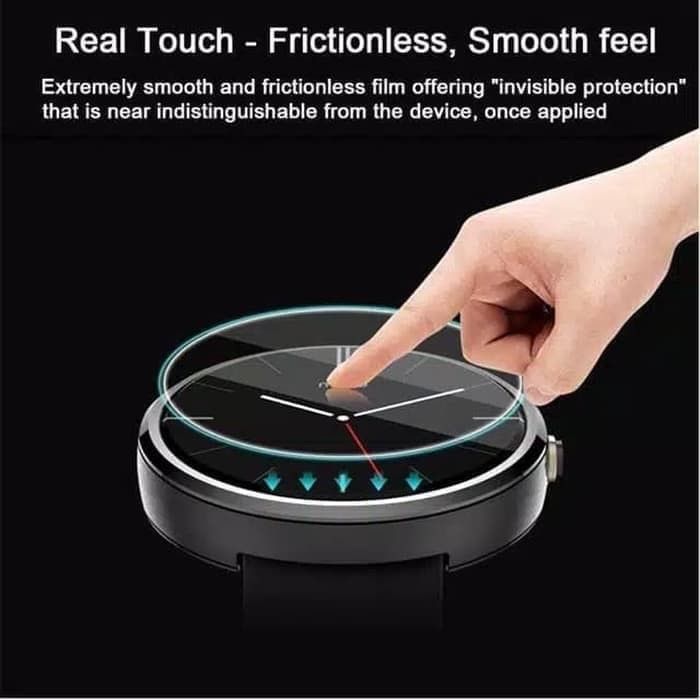 Screen Protector Tempered Glass Samsung Gear S2, S3,S4 , etc...