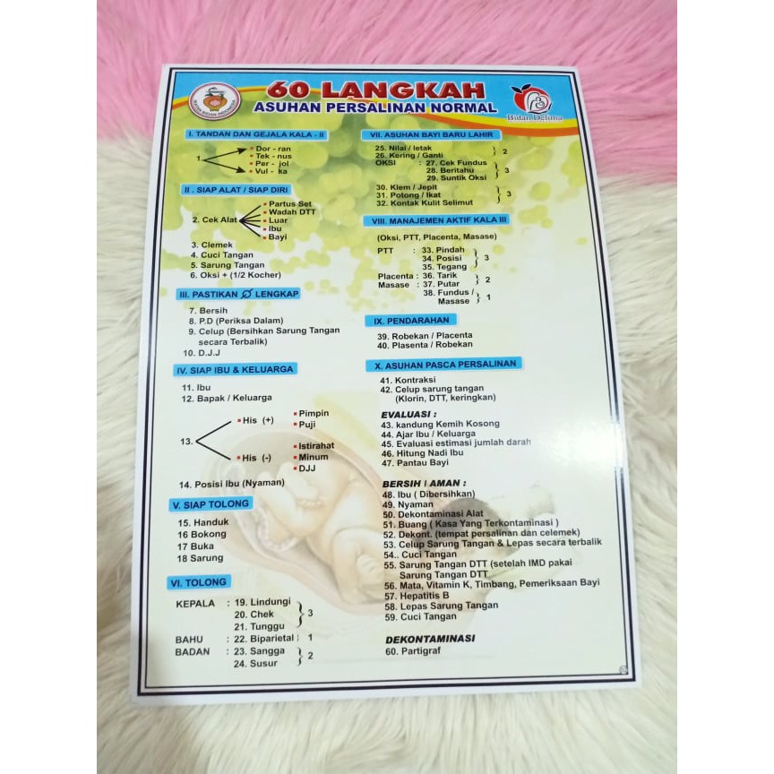 (02) POSTER 60 LANGKAH APN