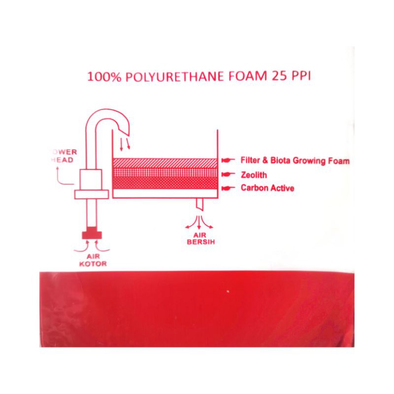 FILTER BIOTA 555 / FILTER AQUARIUM / SARINGAN AIR KOLAM IKAN / KAPAS BIO FOAM HITAM / RAID