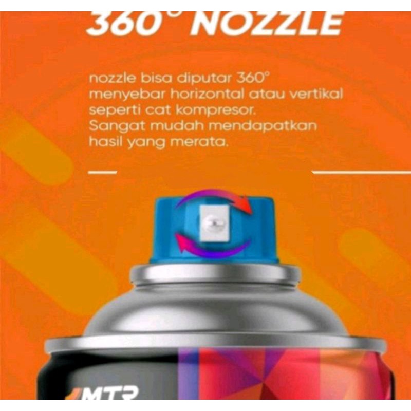 

MTR ARTONE Pilok Semprot Berbagai Macam Warna 300ml ORIGINAL
