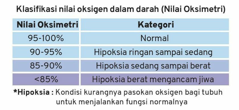 Undangan Digital Video Pernikahan Rustic / Digital Wedding Invitation Murah