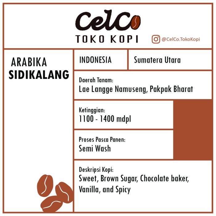 

Kopi Arabika Sidikalang 200gr | by Celco Toko Kopi | Kopi Biji & Bubuk