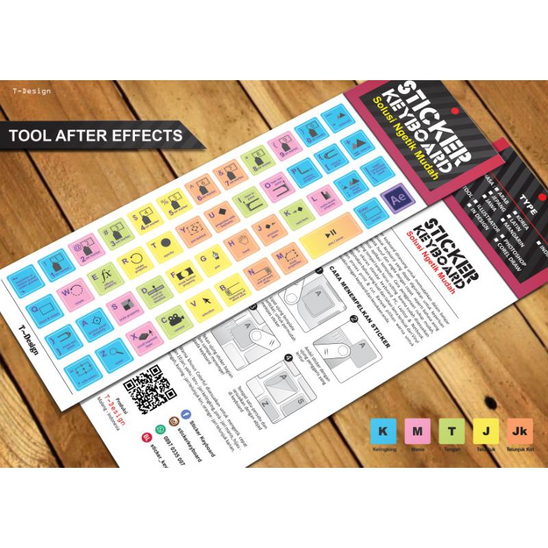 STIKER KEYBOARD AFTER EFFECT
