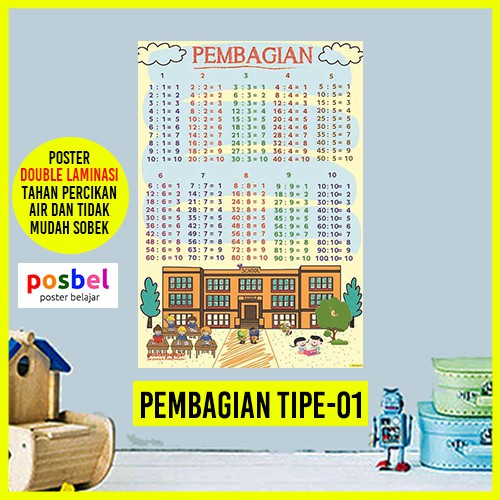 Poster Tabel Pembagian 1-100 untuk Belajar Matematika Anak SD - Tipe 01