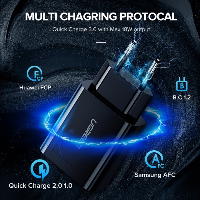 UGREEN Kepala Charger 18W + Kabel USB to Type C Fast Charging QC 3.0