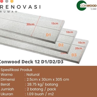 Jual Produk Unggulan] Conwood Deck 12