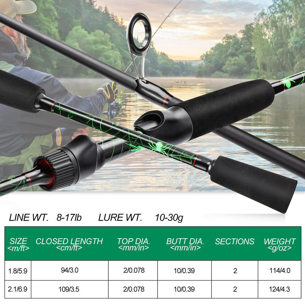 Joran Pancing1.8m 2.1m 2 Sections Solid Tip Carbon Fishing Rod Max Drag 4-10kg joran casting joran ultralight