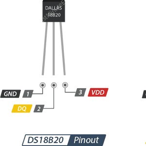 DS18B20 Sensor Digital Temperature Suhu 18B20 18S20 TO-92 IC Arduino Pengukur Suhu