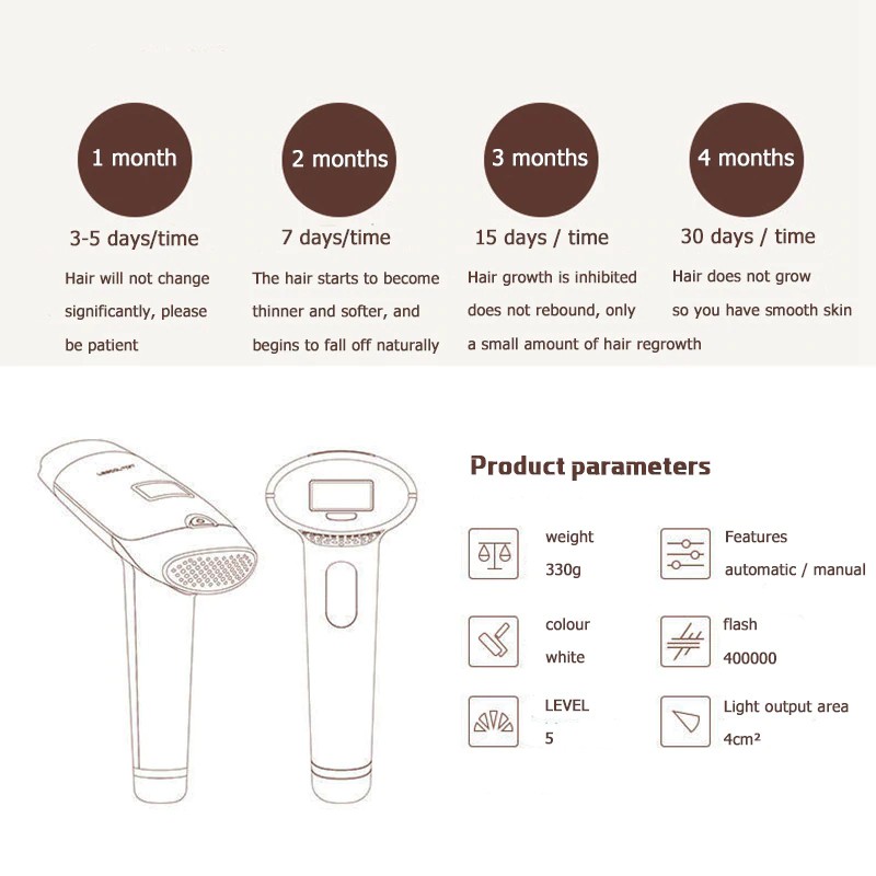 [ Ready Di JKT ] Lescolton 2 in 1 Portable IPL T009i Laser Hair Removal Permanent Bikini Trimmer