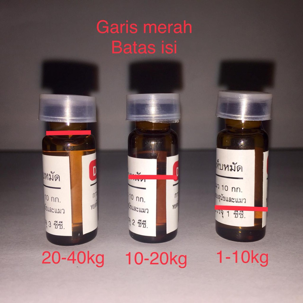 Obat Kutu Tetes Detick for Dogs n Cats per pcs/botol