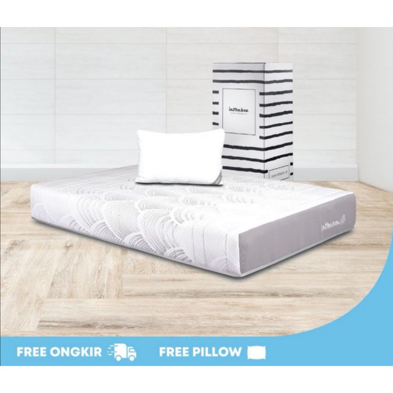 Termurah  Kasur Springbed Inthebox 101 Full Size 120x200 Free Ongkir 