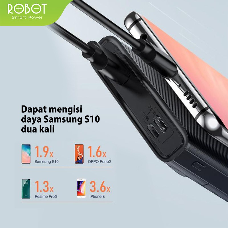 PowerBank ROBOT 10000mah RT190 2.4A Dual Input Port Type C &amp; Micro USB Original Fast Charging Real Capacity - Garansi Resmi 1 Tahun