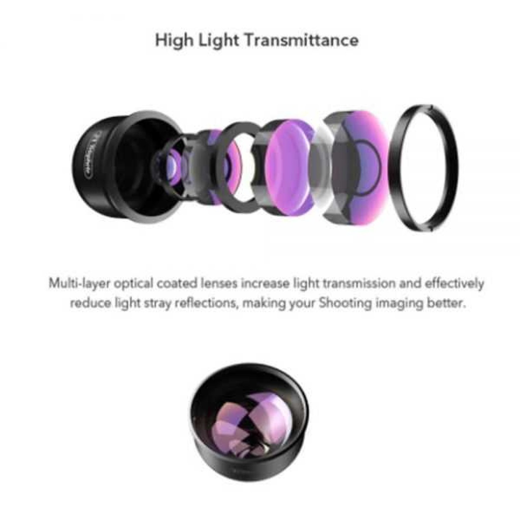 Lensa Kamera HP Smartphone External Tambahan Clip 2X Telephoto Lens