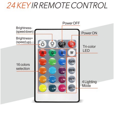 LED Strip 2835 300 LED 5 Meter with Remote Control