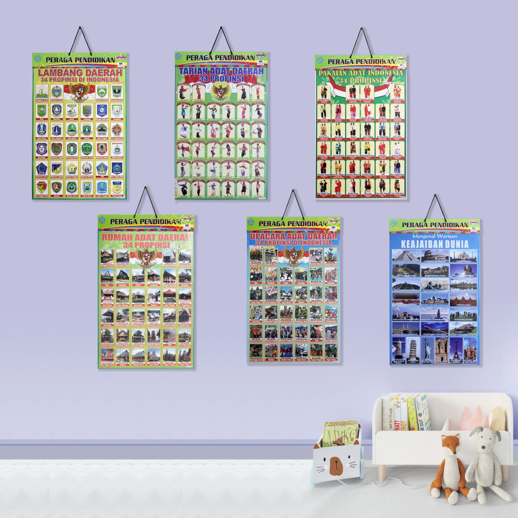 Poster Edukasi Anak/Mainan Edukasi Anak/Poster Anak Bingkai : Pakaian Adat Daerah 34 Propinsi / Ruma